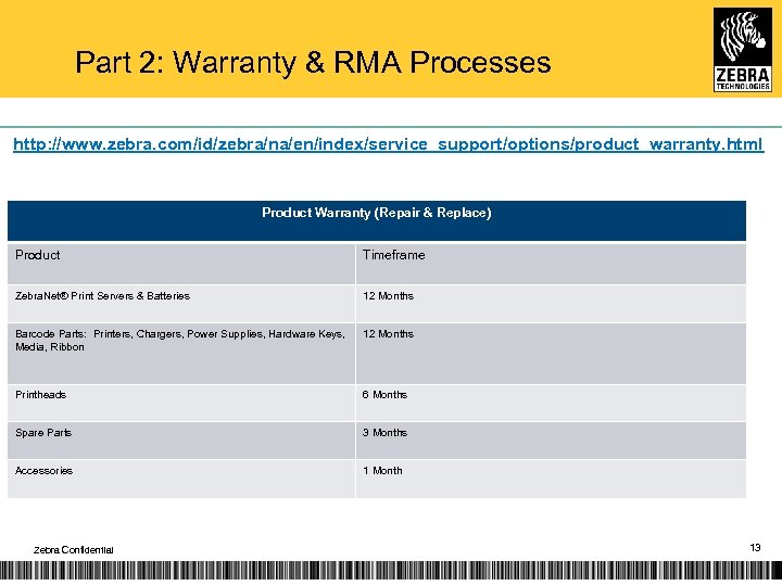 Part 2: Warranty & RMA Processes http: //www. zebra. com/id/zebra/na/en/index/service_support/options/product_warranty. html Product Warranty (Repair