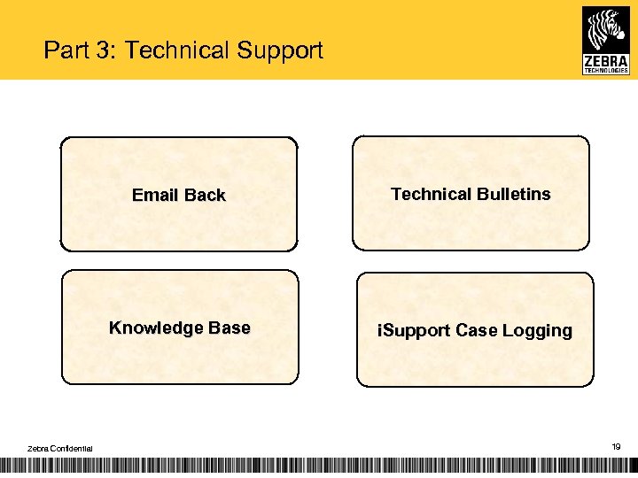 Part 3: Technical Support Email Back Knowledge Base Zebra Confidential Technical Bulletins i. Support