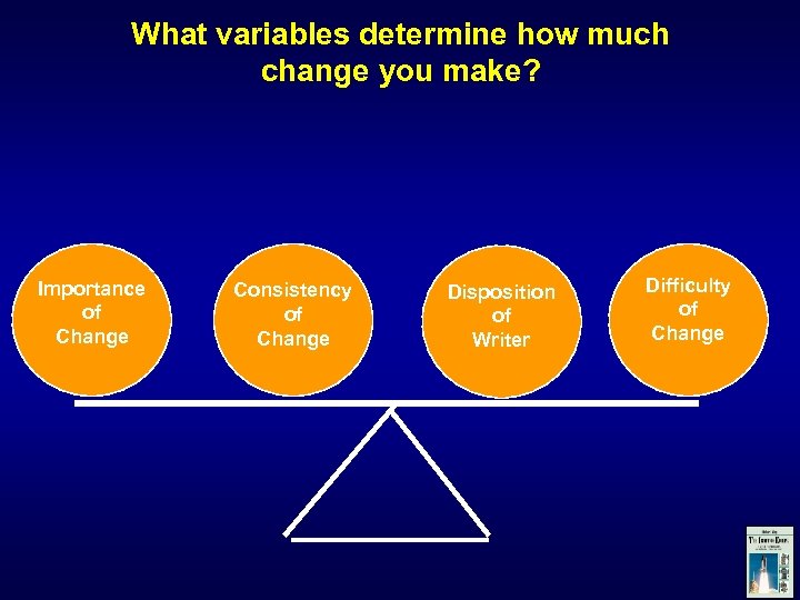 What variables determine how much change you make? Importance of Change Consistency of Change