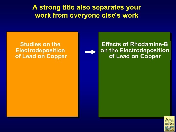 A strong title also separates your work from everyone else's work Studies on the
