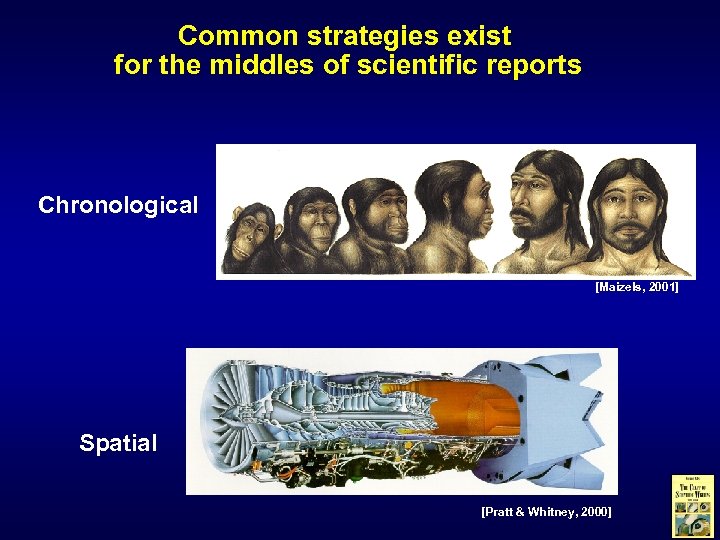 Common strategies exist for the middles of scientific reports Chronological [Maizels, 2001] Spatial [Pratt