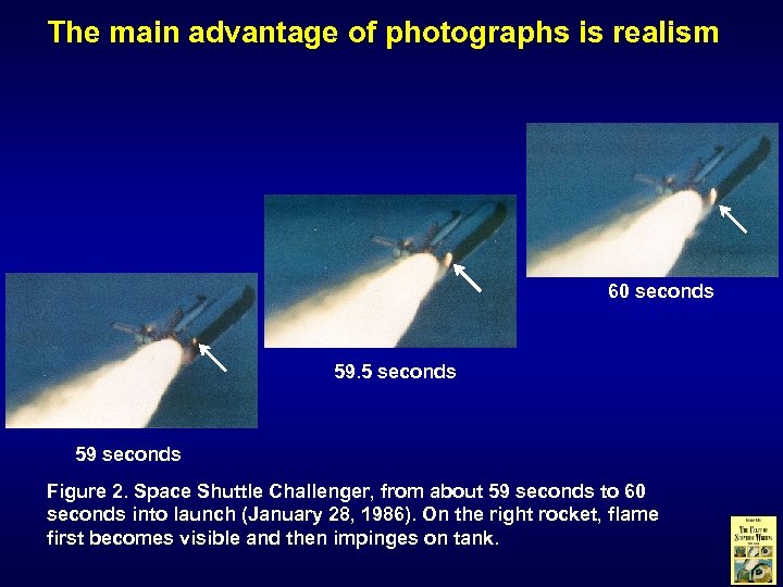 The main advantage of photographs is realism 60 seconds 59. 5 seconds 59 seconds