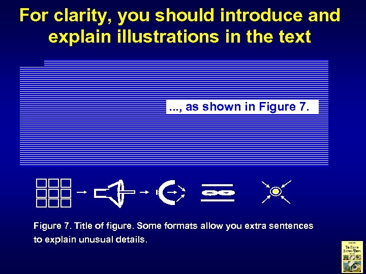 For clarity, you should introduce and explain illustrations in the text . . .