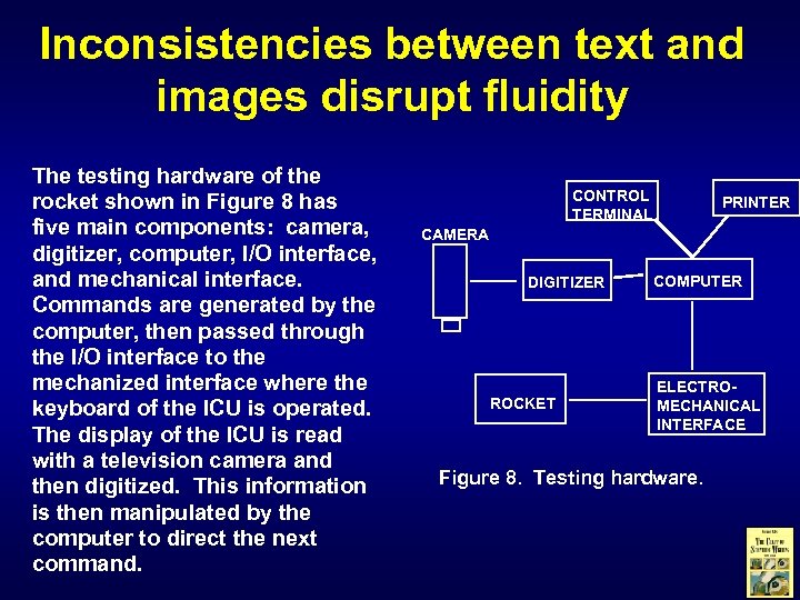Inconsistencies between text and images disrupt fluidity The testing hardware of the rocket shown