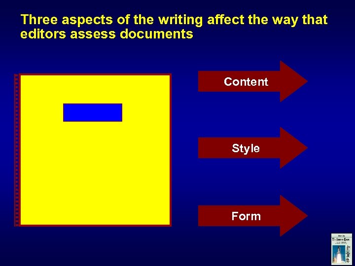 Three aspects of the writing affect the way that editors assess documents Content Style