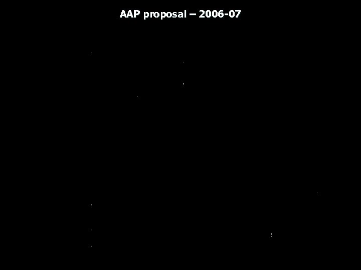 AAP proposal – 2006 -07 