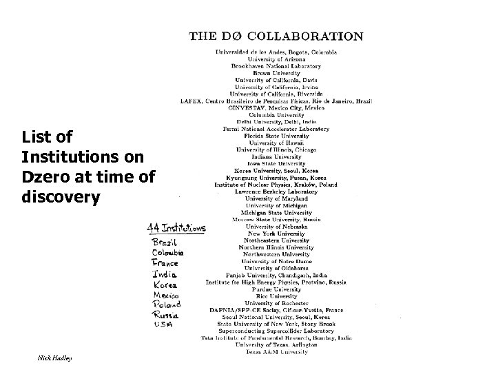 List of Institutions on Dzero at time of discovery Nick Hadley 