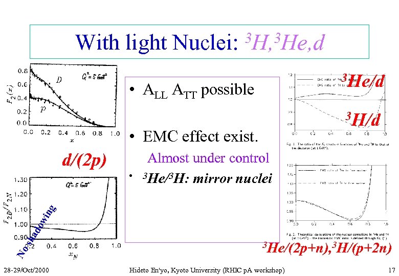 With light Nuclei: 3 H, 3 He, d 3 He/d • ALL ATT possible