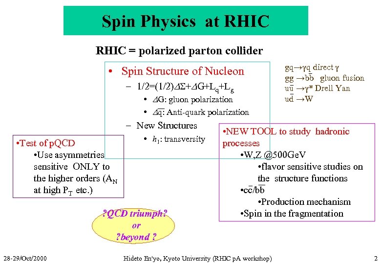Spin Physics at RHIC = polarized parton collider • Spin Structure of Nucleon –