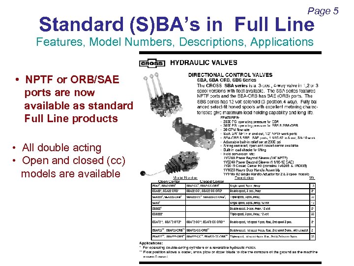 Page 5 Standard (S)BA’s in Full Line Features, Model Numbers, Descriptions, Applications • NPTF