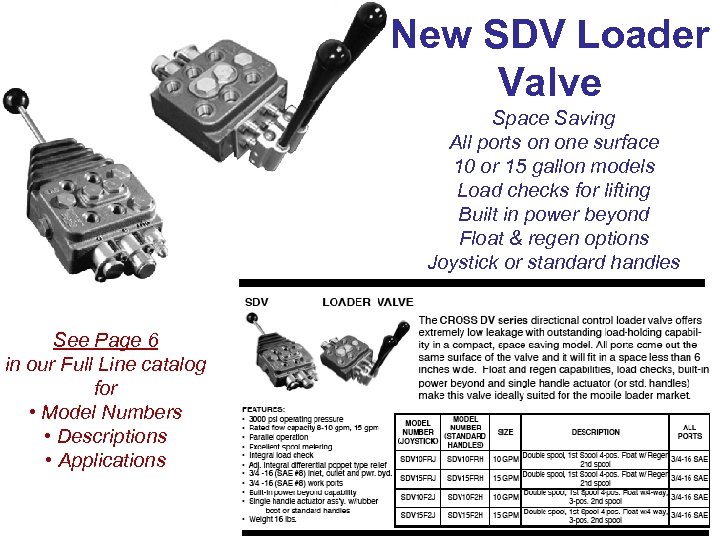 New SDV Loader Valve Space Saving All ports on one surface 10 or 15