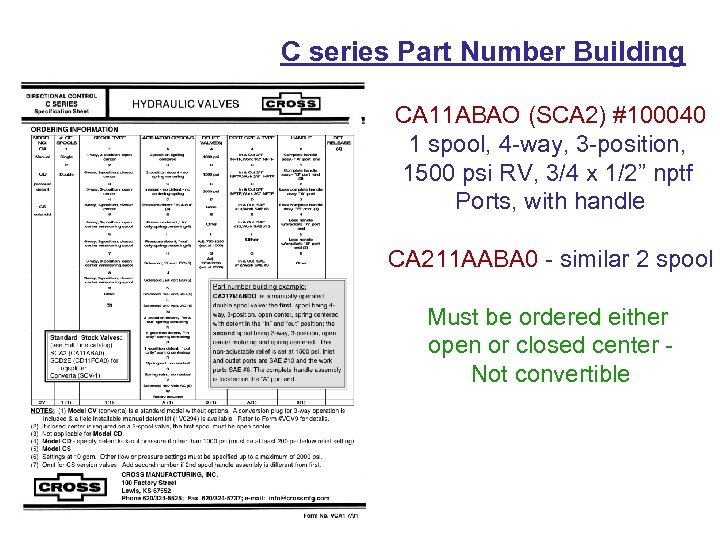 C series Part Number Building CA 11 ABAO (SCA 2) #100040 1 spool, 4