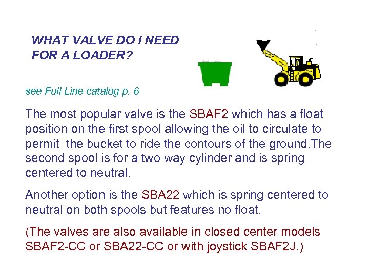 Loa der WHAT VALVE DO I NEED FOR A LOADER? see Full Line catalog