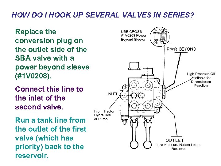 HOW DO I HOOK UP SEVERAL VALVES IN SERIES? Replace the conversion plug on