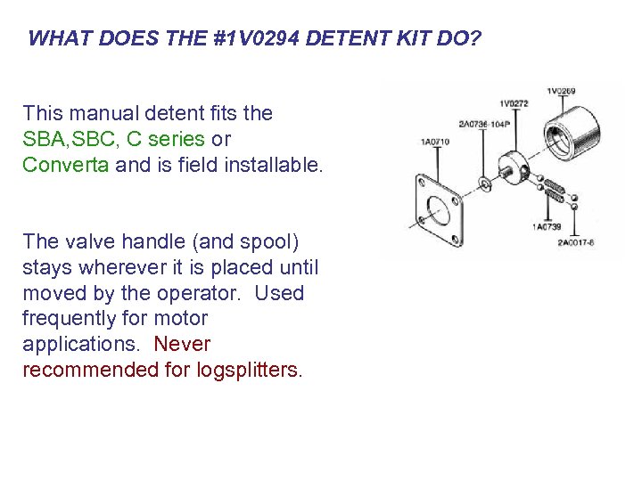 0 WHAT DOES THE #1 V 0294 DETENT KIT DO? 2 9 This manual