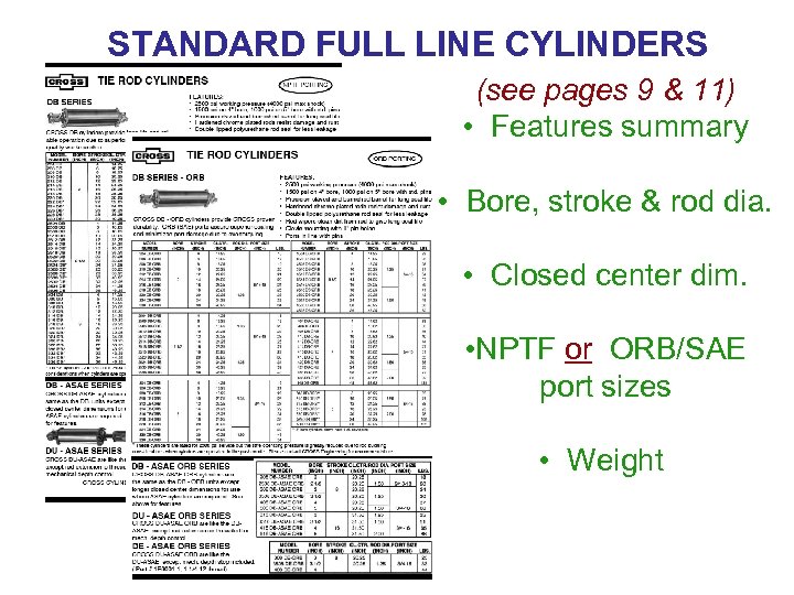 STANDARD FULL LINE CYLINDERS (see pages 9 & 11) • Features summary • Bore,