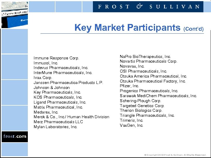 Key Market Participants (Cont’d) Immune Response Corp. Immusol, Inc. Indevus Pharmaceuticals, Inc. Inter. Mune