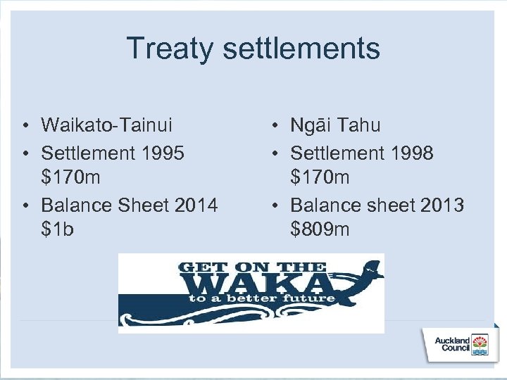 Treaty settlements • Waikato-Tainui • Settlement 1995 $170 m • Balance Sheet 2014 $1