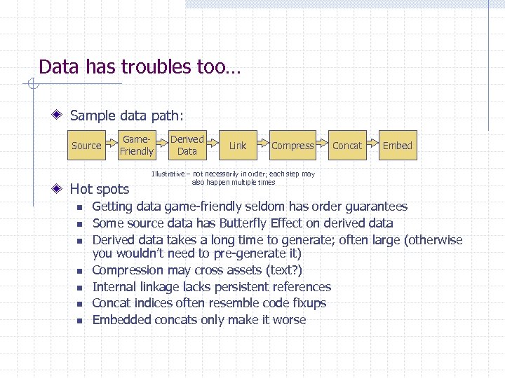 Data has troubles too… Sample data path: Source Game. Friendly Hot spots n n