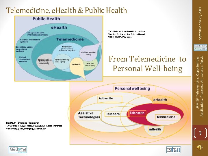 From Telemedicine to Personal Well-being Fisk MJ. The Emerging Evidence for …www. medetel. lu/download/2010/parallel_sessions/prese
