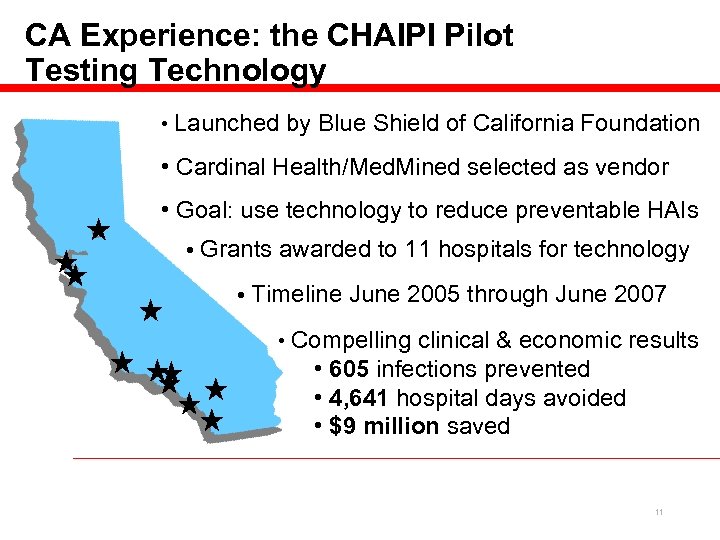 CA Experience: the CHAIPI Pilot Testing Technology • Launched by Blue Shield of California