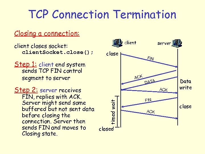 TCP Connection Termination Closing a connection: client closes socket: client. Socket. close(); client close