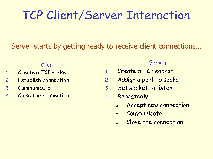 TCP Client/Server Interaction Server starts by getting ready to receive client connections… 1. 2.