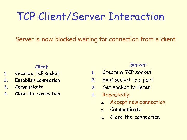 TCP Client/Server Interaction Server is now blocked waiting for connection from a client 1.