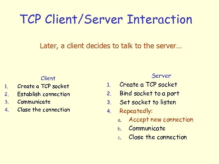 TCP Client/Server Interaction Later, a client decides to talk to the server… 1. 2.