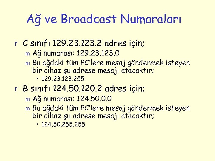 Ağ ve Broadcast Numaraları r C sınıfı 129. 23. 123. 2 adres için; m
