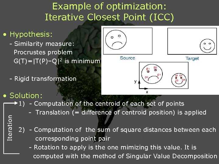 Example of optimization: Iterative Closest Point (ICC) • Hypothesis: - Similarity measure: Procrustes problem