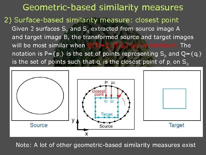 Geometric-based similarity measures 2) Surface-based similarity measure: closest point Given 2 surfaces Sp and
