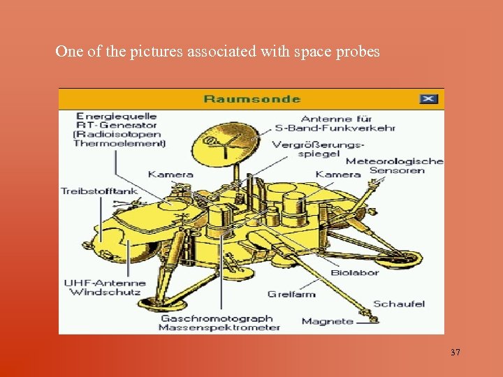 One of the pictures associated with space probes 37 