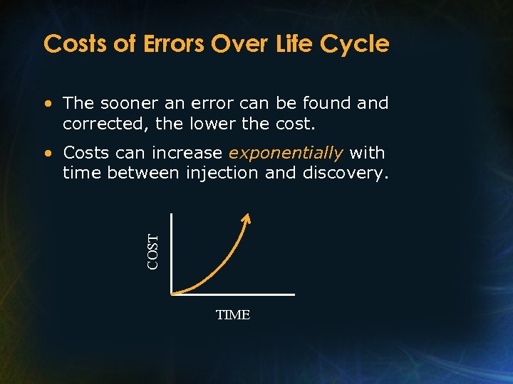 Costs of Errors Over Life Cycle • The sooner an error can be found