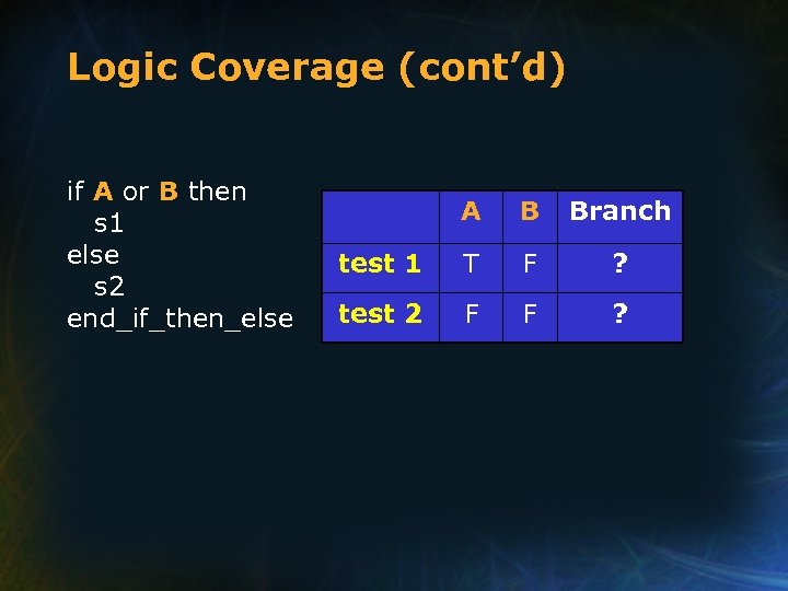 Logic Coverage (cont’d) if A or B then s 1 else s 2 end_if_then_else