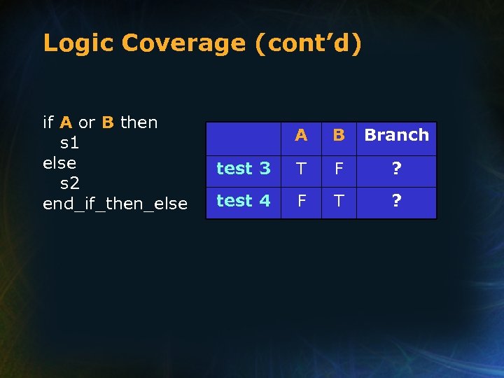 Logic Coverage (cont’d) if A or B then s 1 else s 2 end_if_then_else