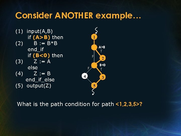 Consider ANOTHER example… (1) input(A, B) if (A>B) then (2) B : = B*B