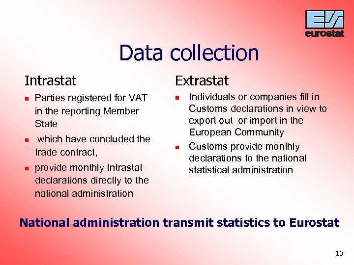 Data collection Intrastat n n n Parties registered for VAT in the reporting Member
