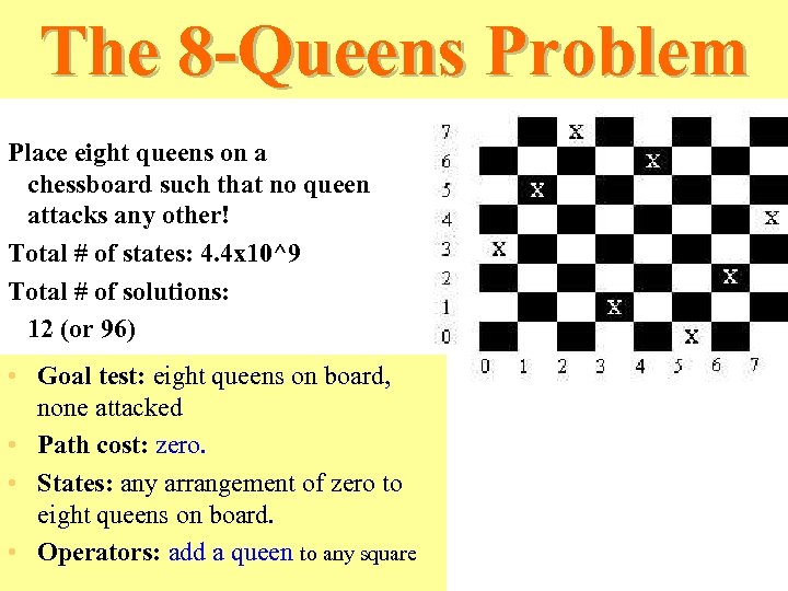 The 8 -Queens Problem Place eight queens on a chessboard such that no queen