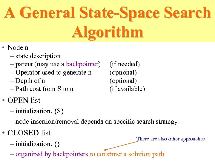 A General State-Space Search Algorithm • Node n – state description – parent (may