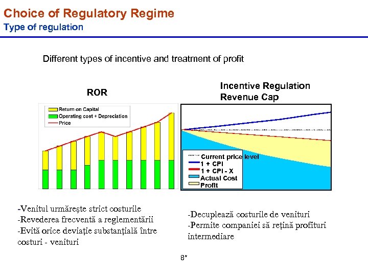 Choice of Regulatory Regime Type of regulation Different types of incentive and treatment of