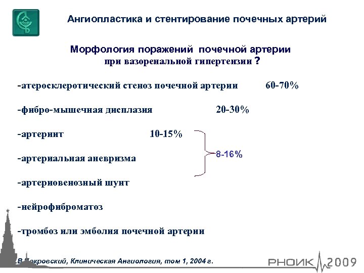Ангиопластика и стентирование почечных артерий Морфология поражений почечной артерии при вазоренальной гипертензии ? -атеросклеротический