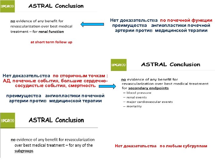 Нет доказательства по почечной функции преимущества ангиопластики почечной артерии против медицинской терапии Нет доказательства