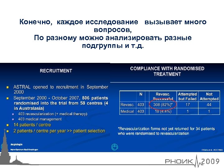 Конечно, каждое исследование вызывает много вопросов, По разному можно анализировать разные подгруппы и т.