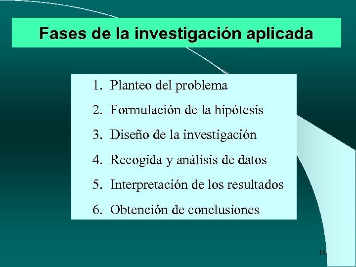 Fases de la investigación aplicada 1. Planteo del problema 2. Formulación de la hipótesis