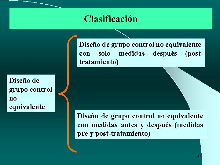 Clasificación Diseño de grupo control no equivalente con sólo medidas después (posttratamiento) Diseño de