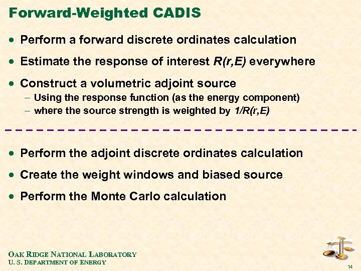 Forward-Weighted CADIS · Perform a forward discrete ordinates calculation · Estimate the response of