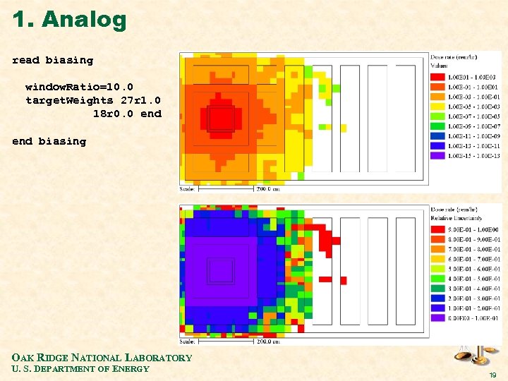 1. Analog read biasing window. Ratio=10. 0 target. Weights 27 r 1. 0 18