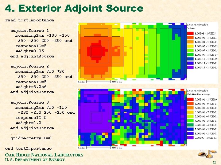 4. Exterior Adjoint Source read tort. Importance adjoint. Source 1 bounding. Box -130 -150