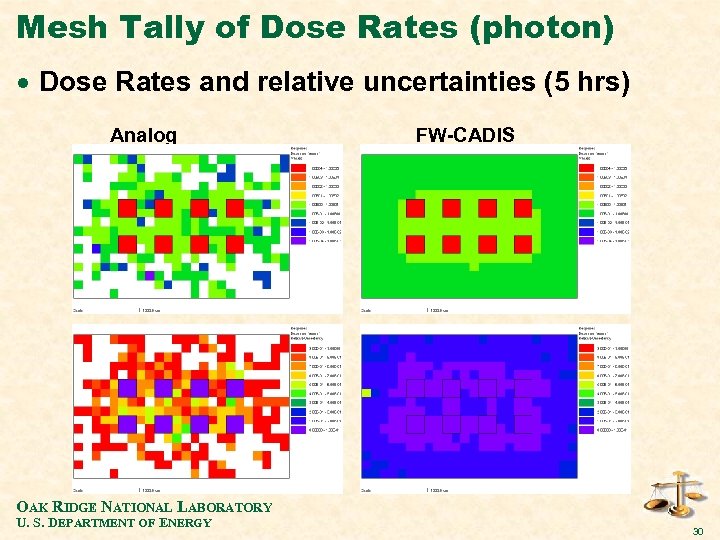 Mesh Tally of Dose Rates (photon) · Dose Rates and relative uncertainties (5 hrs)